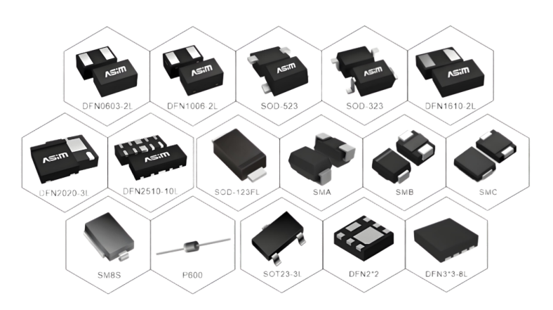 小功率ESD管能扛住工业级静电冲击？